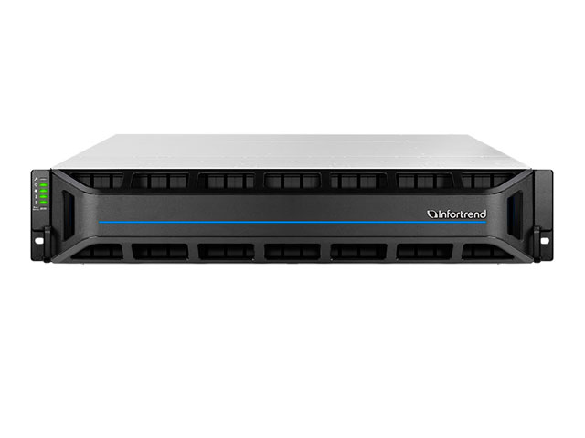 GS 4000U Gen2 GS 4000U Gen2