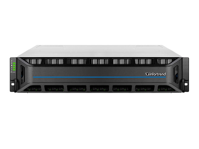 DS 4000U Gen2 DS 4000U Gen2