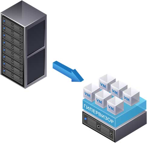 virtualization.jpg virtualization.jpg